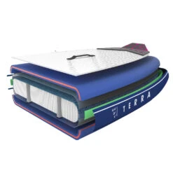 Aztron Terra Touring 10' SUP -Osprey || Icebreaker || Patagonia Butikk AZTRON Terra Touring SUP indre konstruksjon