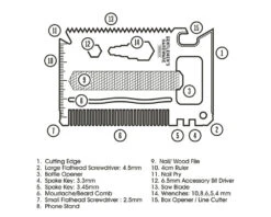 Gentlemen's Hardware Credit Card Tool -Osprey || Icebreaker || Patagonia Butikk WAWGH267webb3 1000x800 1